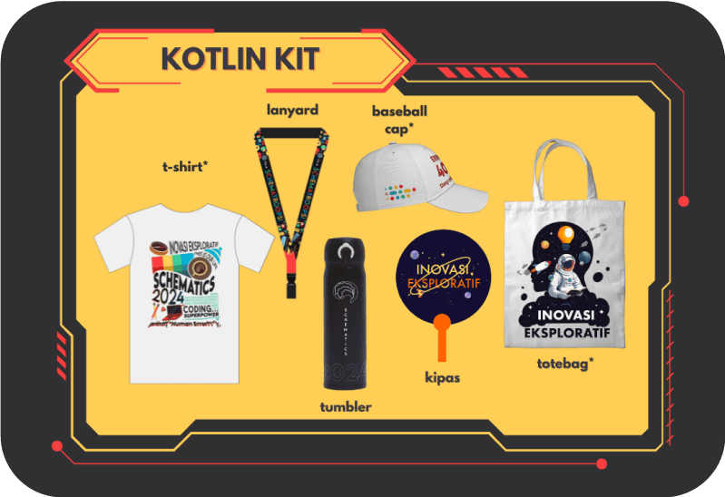 Kotlin Kit